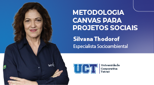 Metodologia Canvas